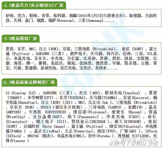 采购帮：手机供应链采购手册（超全，绝对经典）