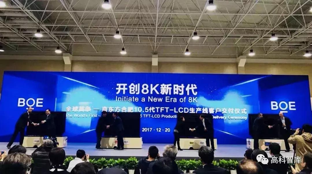 中国大陆面板产线的投资情况,新增十条生产线