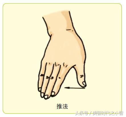 如何学习中医推拿按摩,怎么学习真正的推拿