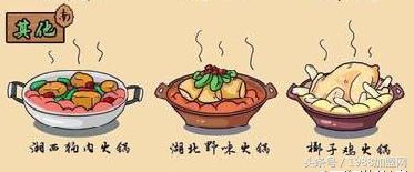 火锅加盟需要什么,火锅加盟有哪些品类