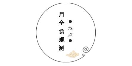 蓝血月全食最佳观测时间,超级蓝血月全食什么时候