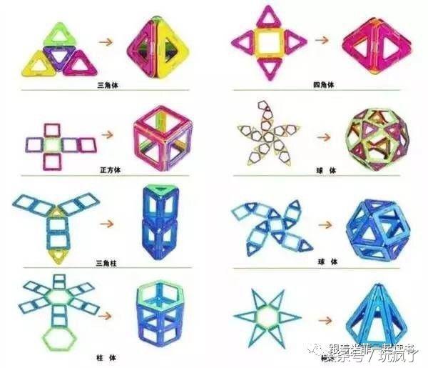 6款有趣的益智玩具推荐,四款适合儿童的益智玩具推荐