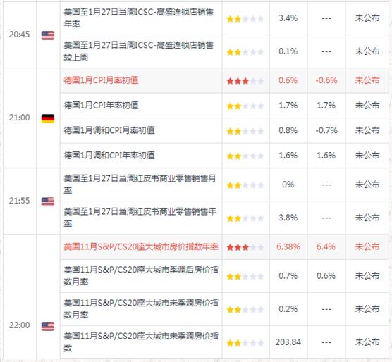 周三黄金原油最新分析,股市天通股份明天走势预测