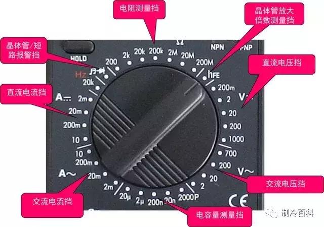 新手电工怎么使用万用表口诀,电工数字万用表的使用方法