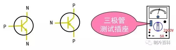 电工电笔使用方法口诀,电工新手入门怎样使用数字万用表