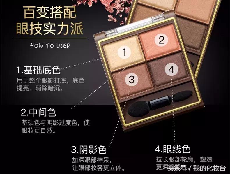 彩色眼影盘日常眼妆教程,日常眼妆最好用的眼影盘