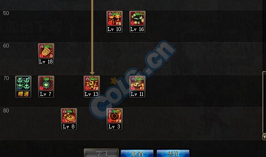 dnf起源出装,dnf起源版本升级攻略