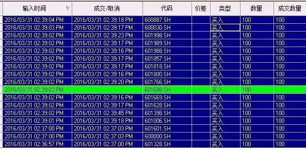 大数据技术炒股,大数据技术在股票预测的应用