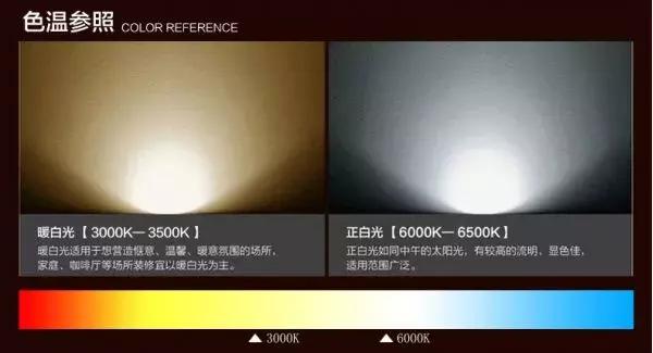 鑫帕欧司朗御天虎,欧司朗鑫帕车灯优惠