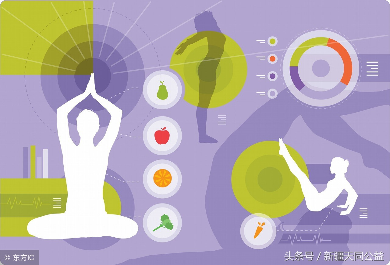 「HIV」艾滋的20大迷思