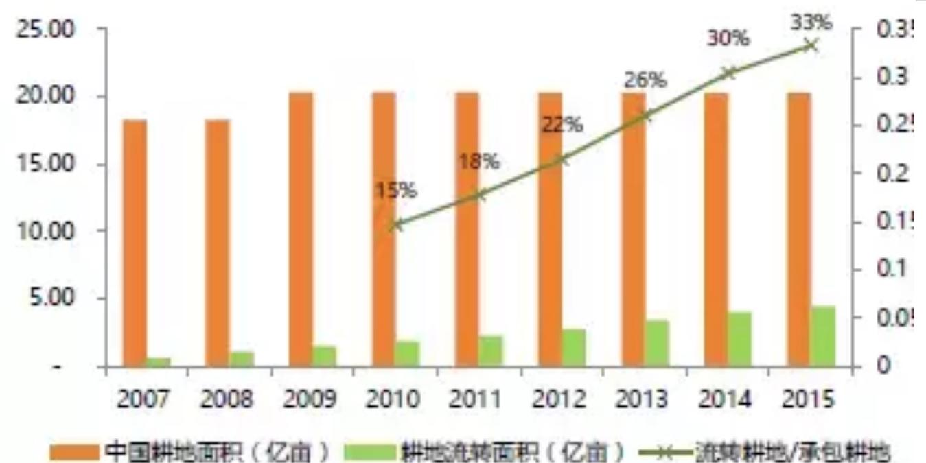怎么成为万亿市值公司,如何成为独角兽企业