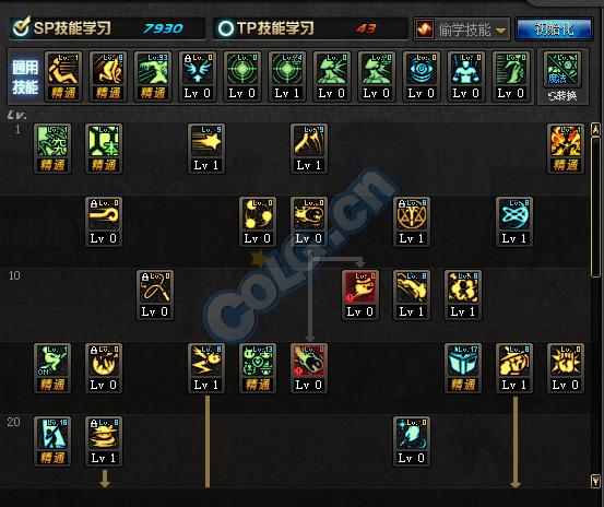 dnf起源出装,dnf起源版本升级攻略