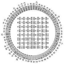 你知道我们耳熟能详的“青龙白虎、朱雀玄武”是来自哪儿吗?