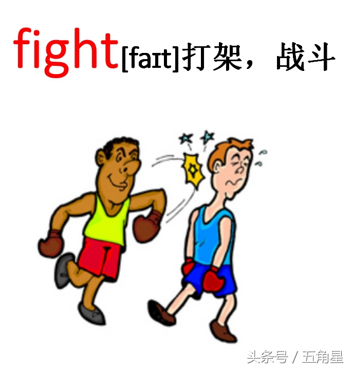 小学英语单词图像记忆法,英语单词看图记忆法