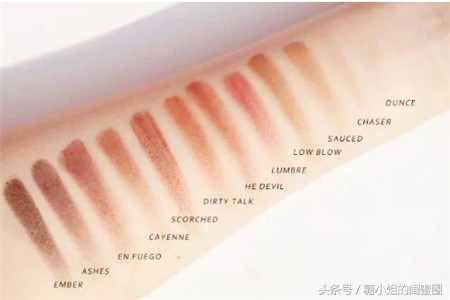 眼妆分享日常心机眼妆,深邃迷人的眼妆教程赶快学起来呀