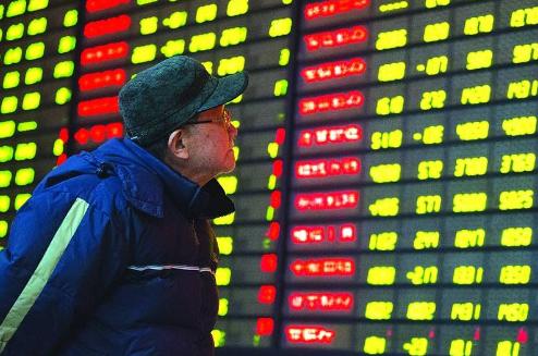 投资的四个经典维度,投资产品深度解析