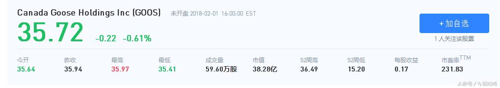 国内的鹅跟国外的鹅的区别,海外鹅与国内鹅