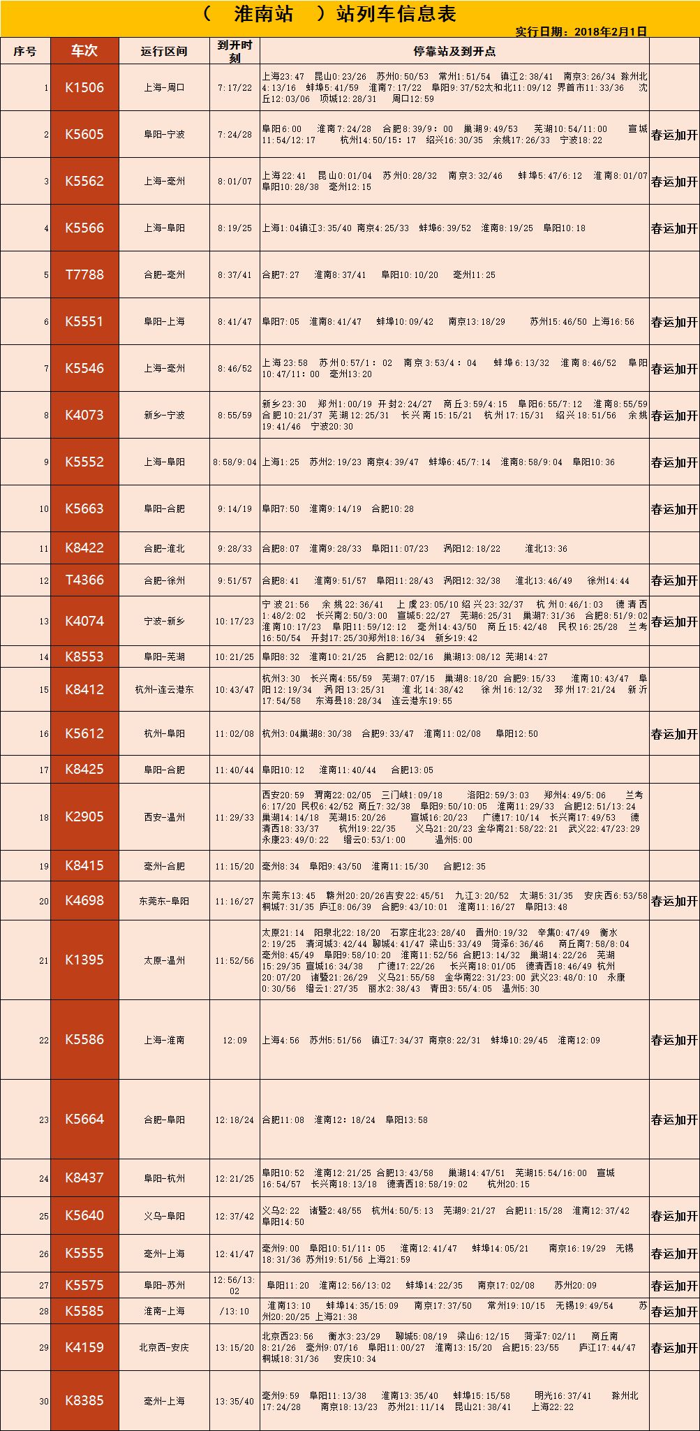 接你回家！淮南市2018春运列车时刻表出炉！（建议收藏）