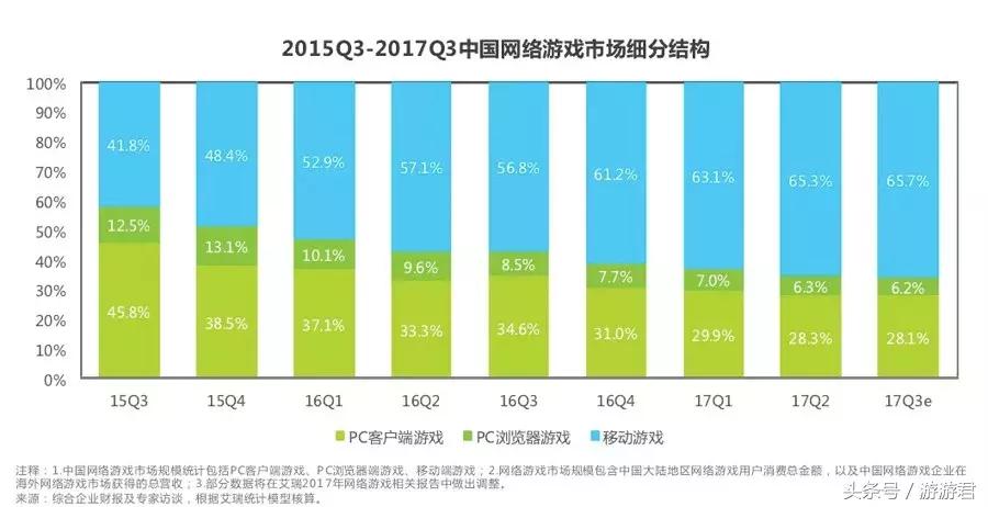 渣渣辉是不是古天乐,为什么渣渣辉不敢自我介绍