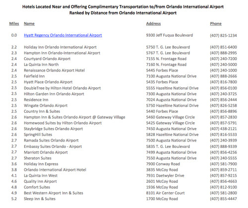 奥兰多机场怎么样,奥兰多必去的地方