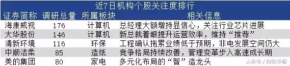 量化资金成为做多股市的重要力量,量化资金带给股市的变化