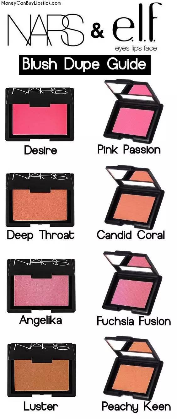 买大牌包包心路历程,从剁手党到省钱达人总共有多少步