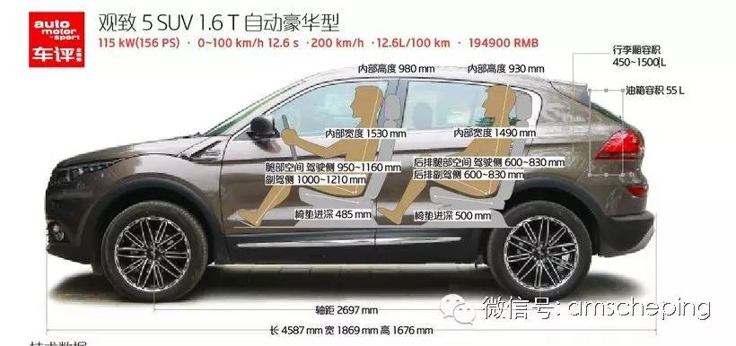 观致7和观致5s哪个好,联动云观致3观致5哪个好