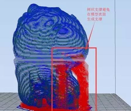 ipad3d打印切片软件,3d打印入门视频全套