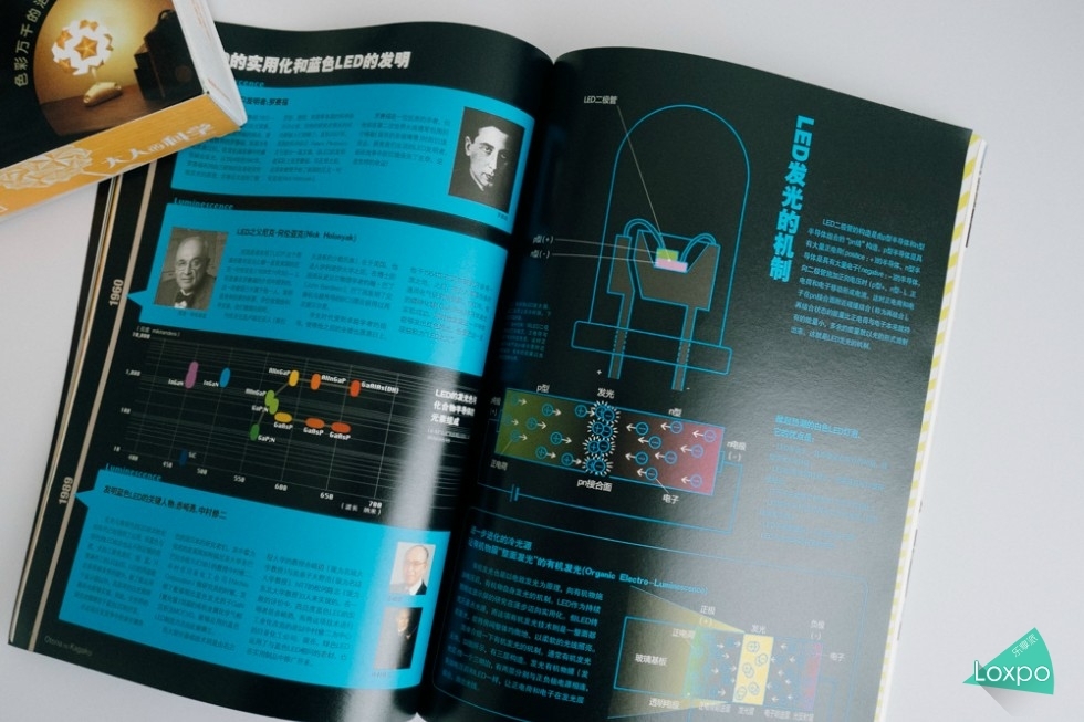 折纸科技灯,一盏温暖时尚的折纸灯省钱又漂亮