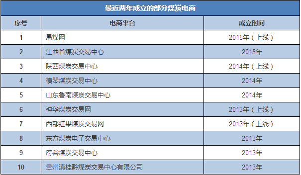 央视前主播郎永淳,郎永淳找钢网首席战略官