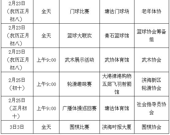 过年家里都有哪些好玩的,过年期间有什么好玩的