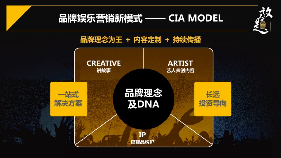 百事前首席市场官：“CIA”模式，让品牌玩转娱乐营销