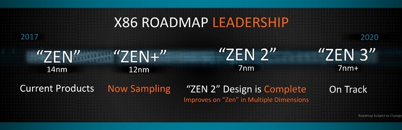 amd三代锐龙有没有核显apu,性价比高的amd锐龙cpu