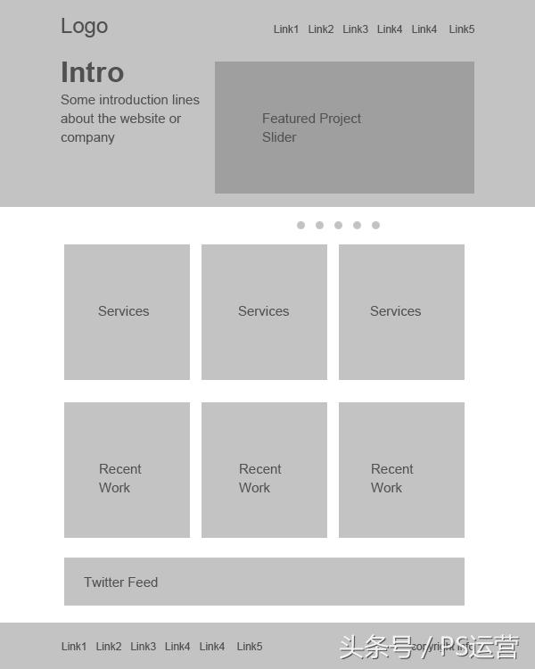 ps运营做图,ps运营设计方案