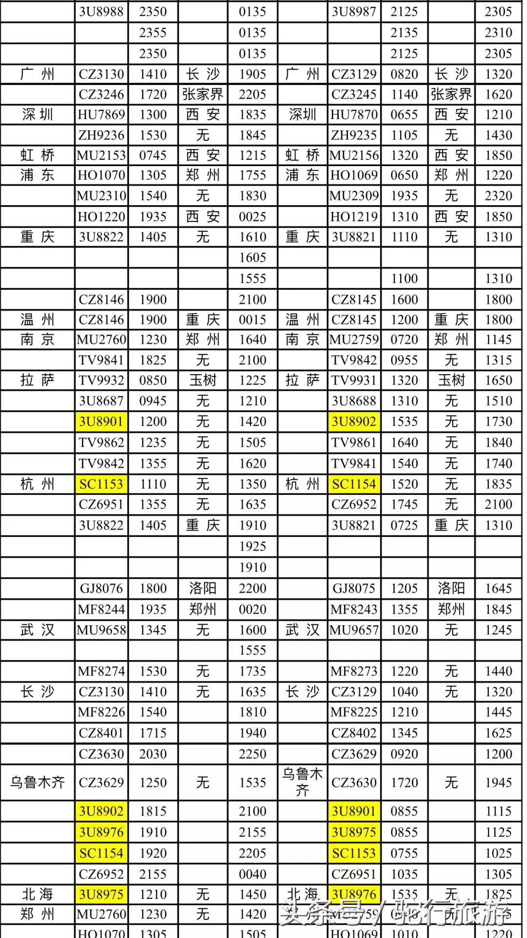 嘉峪关到西宁动车时刻表查询,嘉峪关去西宁可以吗