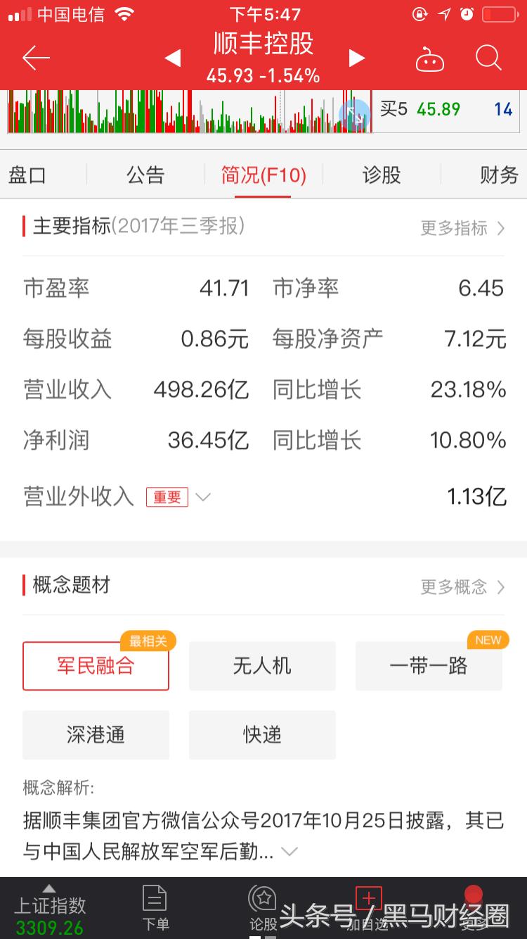 顺丰属于哪个股票,顺丰股票还能涨起来吗