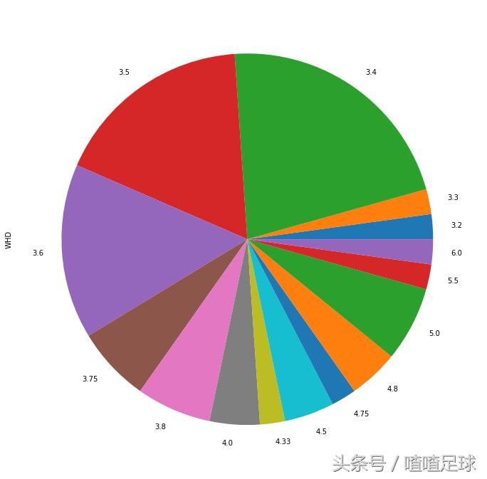 荷甲赛事图片大全,荷甲联赛logo