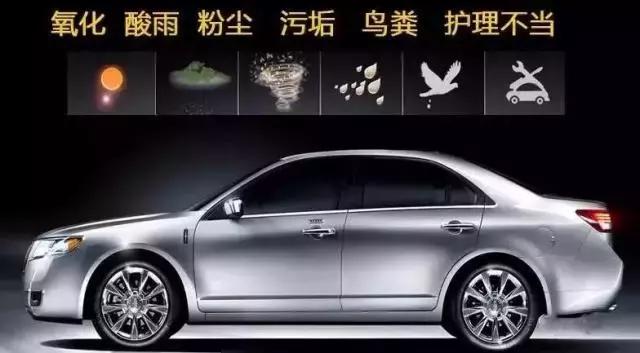 抛光到底伤车漆吗,抛光能解决多大的问题