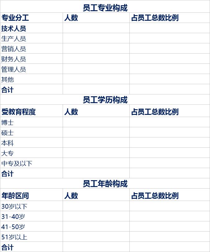 企业全套excel模板,企业介绍ppt模板免费