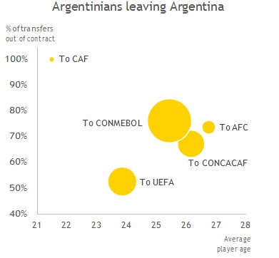 fifa2017转会报告,fifa转会调查
