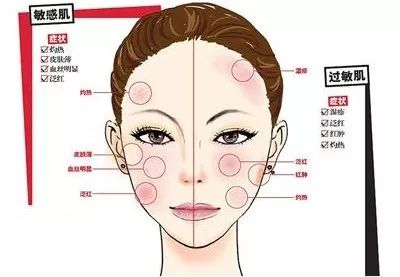 适合男朋友的粉底,选合适自己的粉底