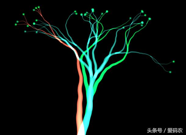 16个富有创意的HTML5Canvas动画特效集合