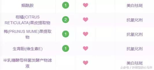 十大网红精华测评,网红精华必买产品