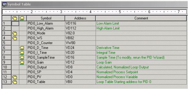 s7-200瑗块棬瀛恜id鎺у埗瀹炰緥,瑗块棬瀛恠7-200濡備綍缁檆pu璁剧疆鍦板潃
