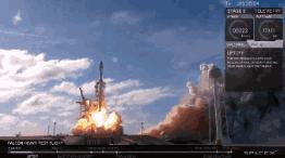 spacex怎么发展起来的,spacex送人上天了吗