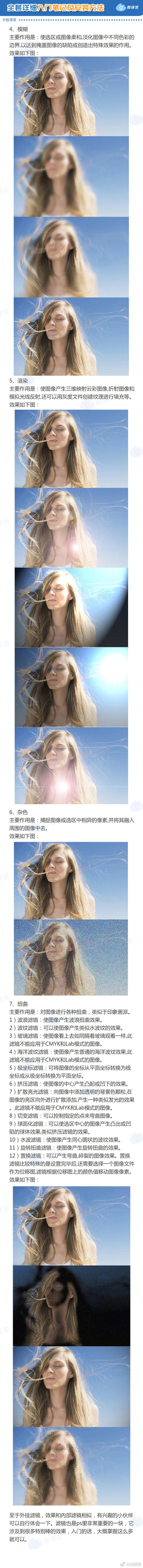 photoshopcs6新手快速入门,photoshopcs6正确安装步骤
