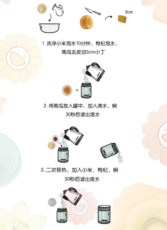 学会焖烧罐的烹饪法则，就能制作出这些快捷的营养美食了！