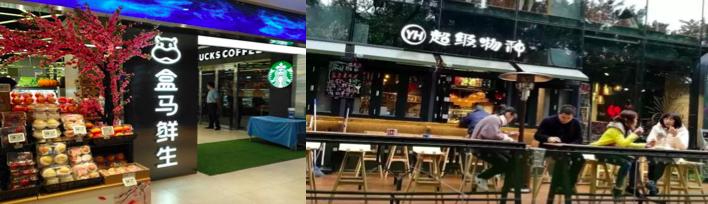 2018新零售：30万亿的新零售生意，从这5个机会说起