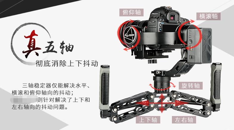 选一台微单拍视频不难，这些东西你要懂