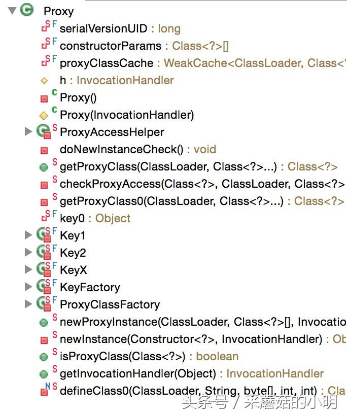 招商代理模式,代理模式经营